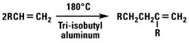 Oligomerization and Dimerization