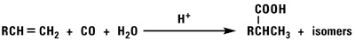 Koch Reaction