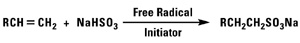 Addition of Sodium Bisulfite