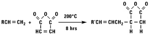 Addition of Maleic Anhydride